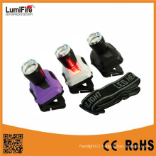 Comfortable Wearing Small Light Weight High Power Headlamp